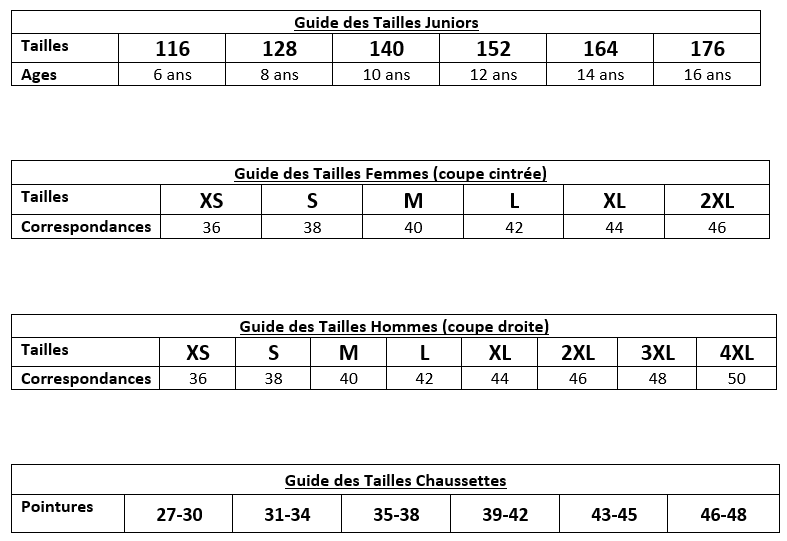 Guide des tailles - Minabulle
