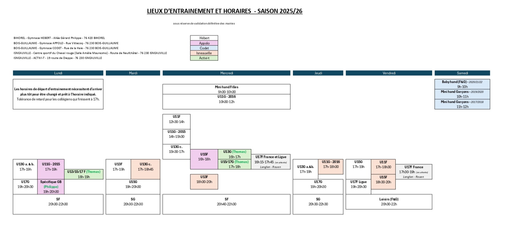 Planning des entraînements 2025–2026 (aperçu)